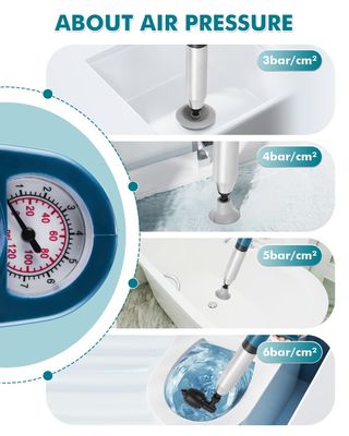 1kgABSゴム高圧トイレットプルーンガー 掘削器 詰まり除去器 下水管掘削器