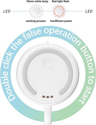 NO アプリ制御 ミニジューサーカップ シェイクとスムージーのプラスチックUSBポータブルブレンダー