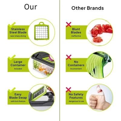 家庭用 バンド プラスチック 野菜 果物 野菜 グリーン キッチン カッター